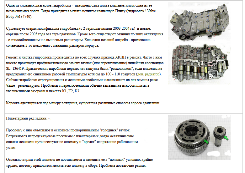 Схема гидроблока акпп 09g