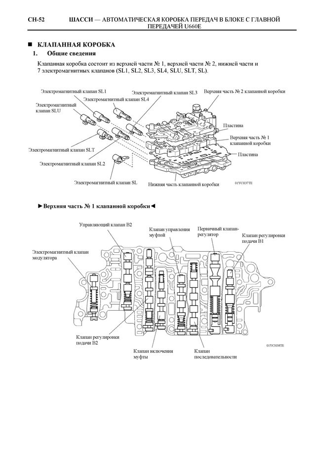 U760 гидроблок схема