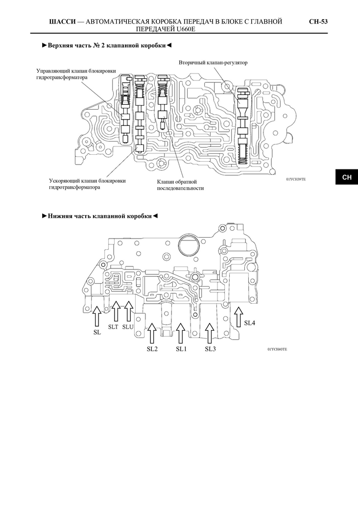 Схема гидроблока u660